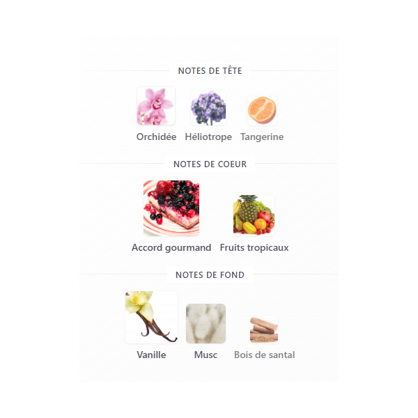 Yara Rose 7 Products Set – Perfume, Mist, Shower Gel, Candle & Diffuser