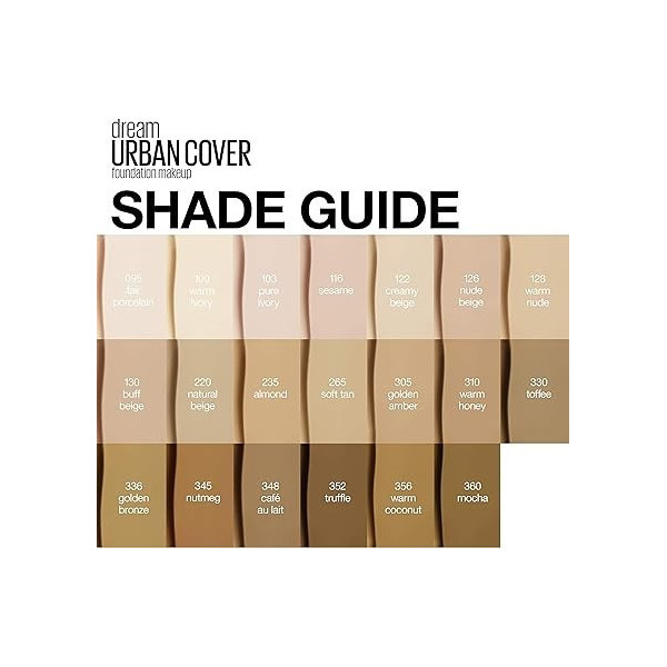 Copertura Urbana ad Alta Protezione Perfector Dream Urban Cover