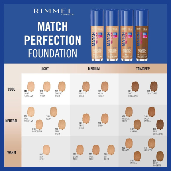 Rimmel London Match Perfection Foundation, LSF 20