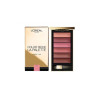 Colour Riche Die nackte L'Oréal-Palette